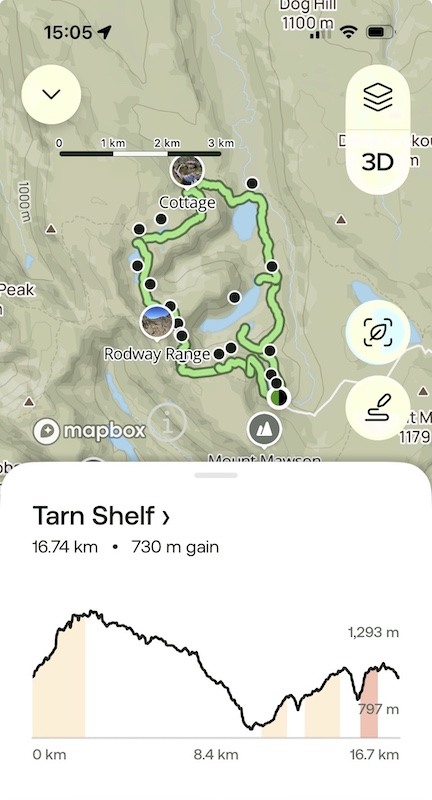 Walks to see the Fagus